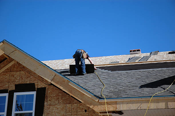 Best Residential Roofing Contractor  in Somerset, MD